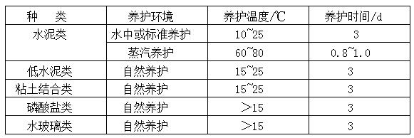 �A�ƉK���B�o�ƶ�