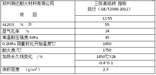 �������X�u