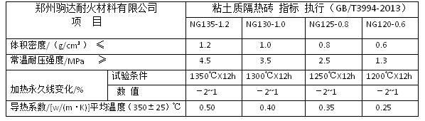 �ߏ��p�|(zh��)���شu