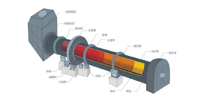 ˮ����D(zhu��n)�G