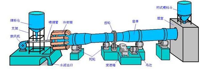���D(zhu��n)�G