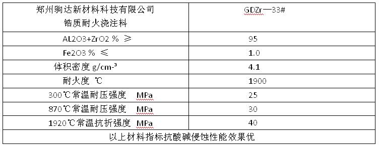 ��|�ͻ�ע��