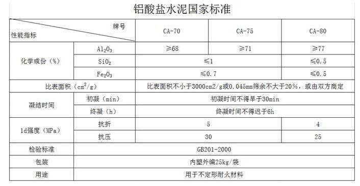 �ͻ�ˮ��ָ��