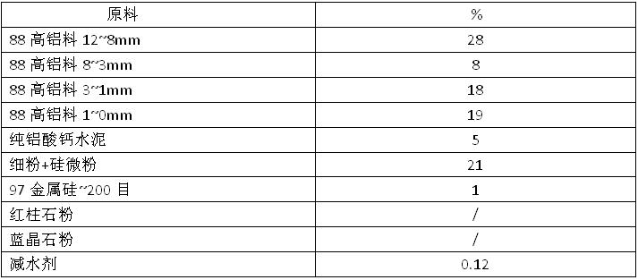 �ͻ�ע�ϵ͜��տs��ԭ��