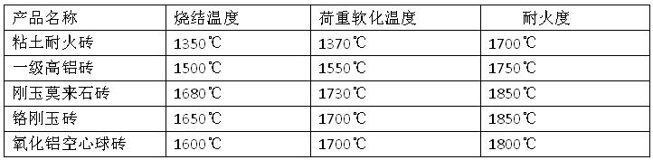 �ͻ�u���ͻ�ض�