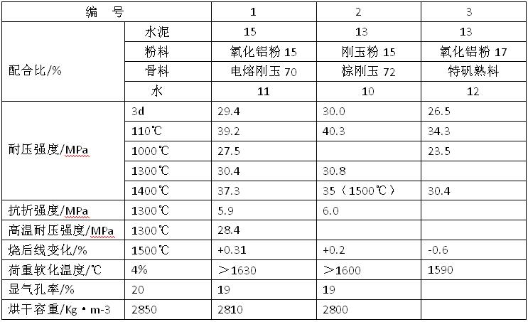 ���X��ע��