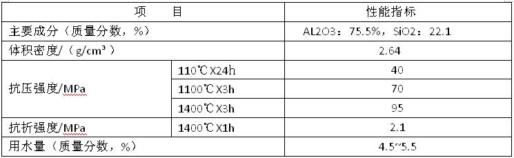 低水泥耐火澆注料