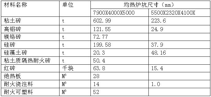 ����t�ͻ����