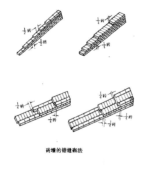 �t���ͻ�u����������