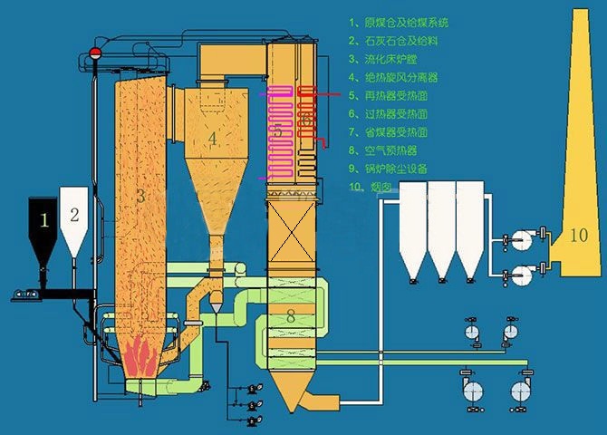 偠t�ͻ����